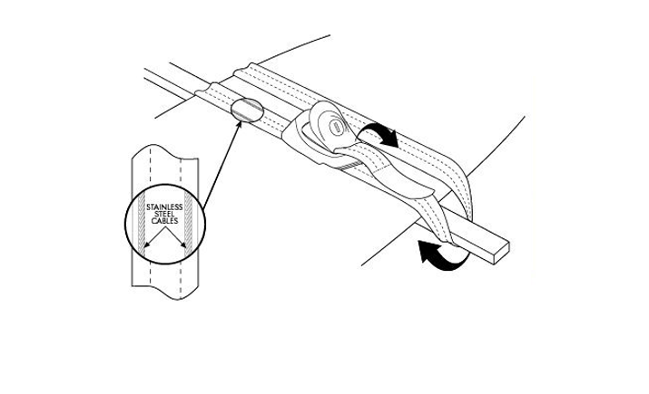 KanuLock Lockable Tie-Down Straps