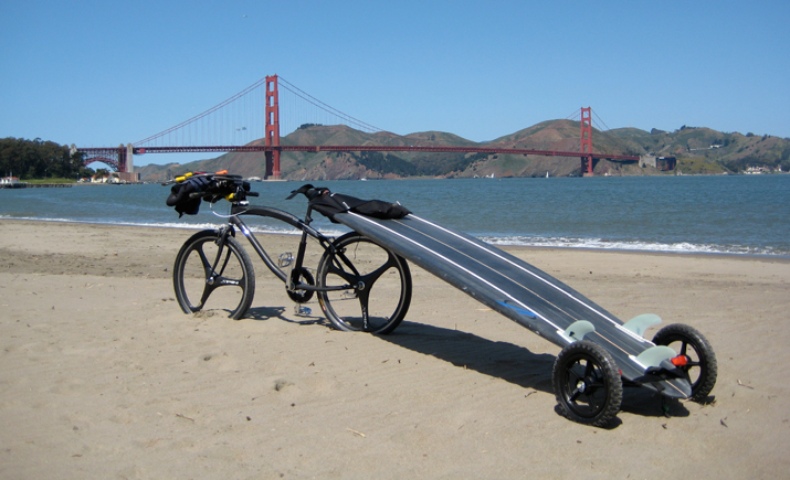 Mule Surf and SUP Board Carrier SurfboardRacks
